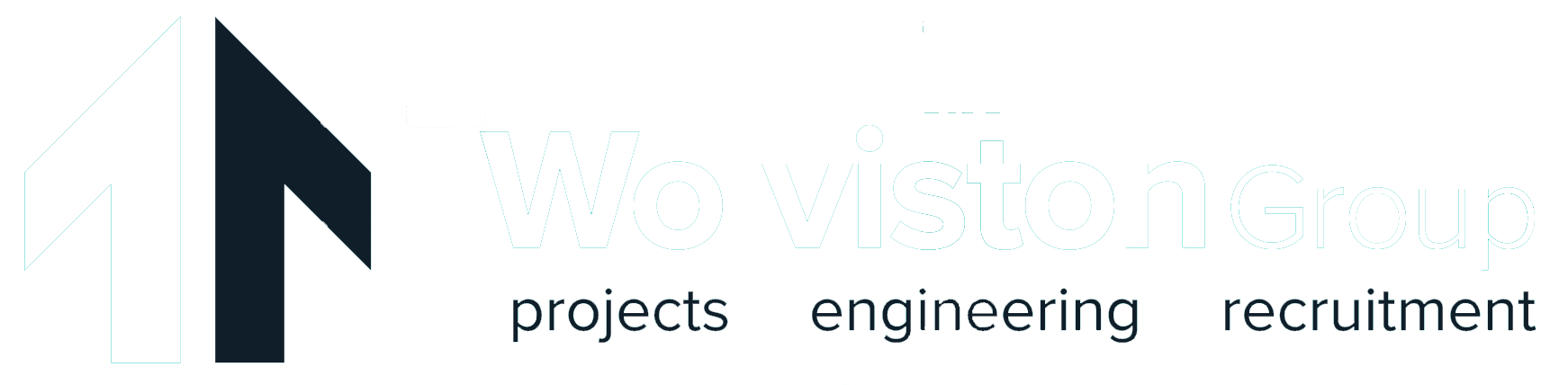 Wolviston Group